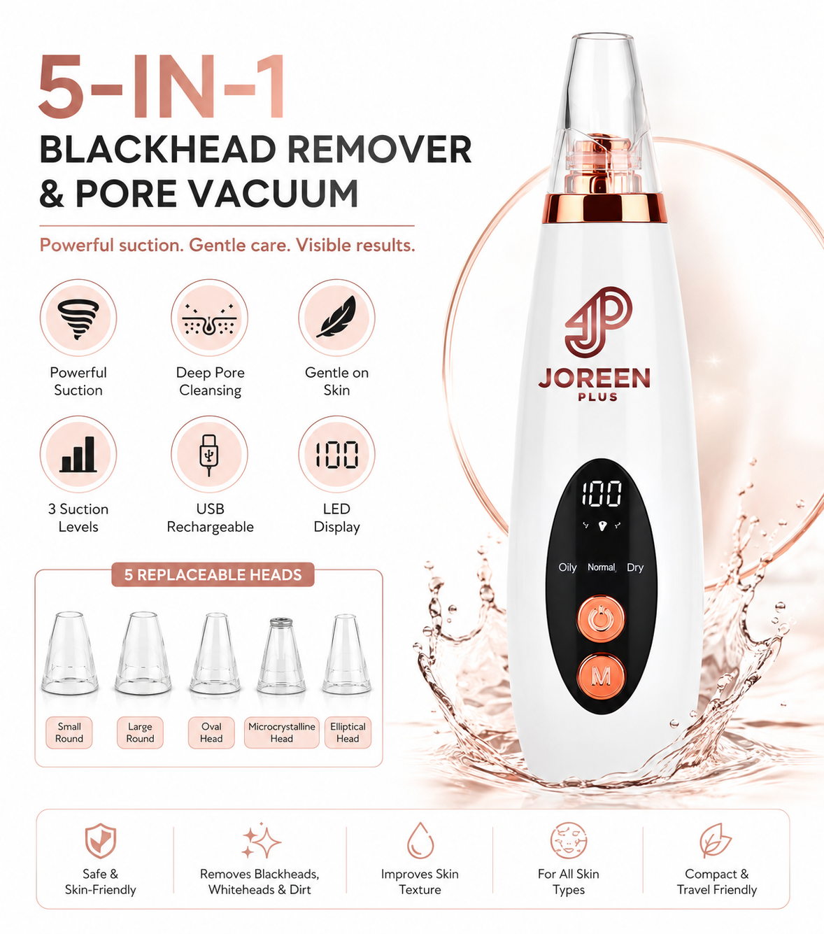 5-in-1 Electric Blackhead Remover & Pore Vacuum