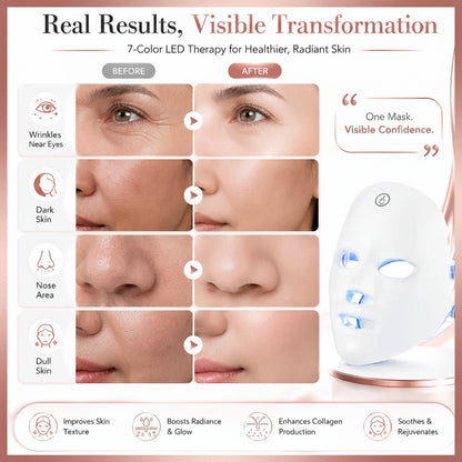 High-Performance 7-Color LED Photon Therapy Face Mask